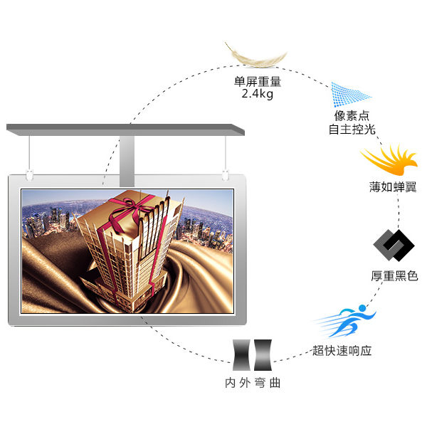 OLED双面广告机-吊装竖屏